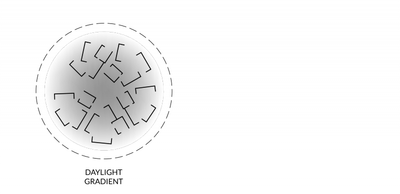 ppag_kindergarten_yakutsk_diagram_3