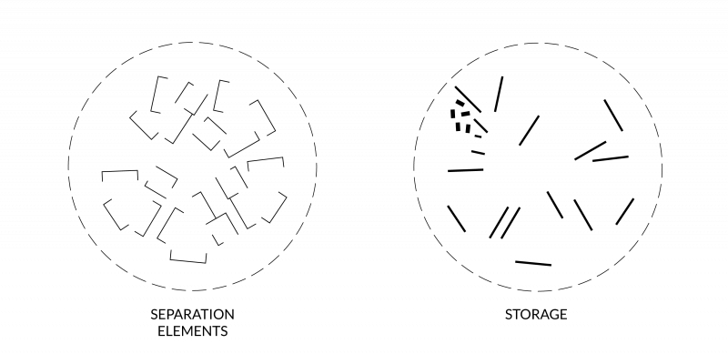 ppag_kindergarten_yakutsk_diagram_4