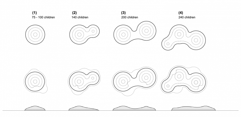 ppag_kindergarten_yakutsk_diagram_7