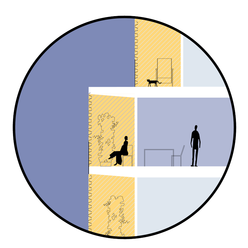 PPAG_Quartiershauser_diagram8