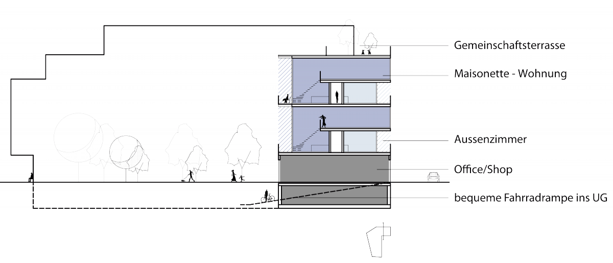 PPAG_Quartiershauser_section2