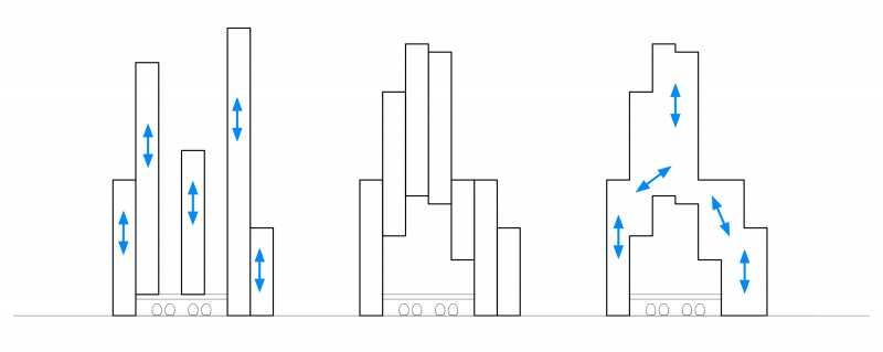 diagramm_hochhaus_familie