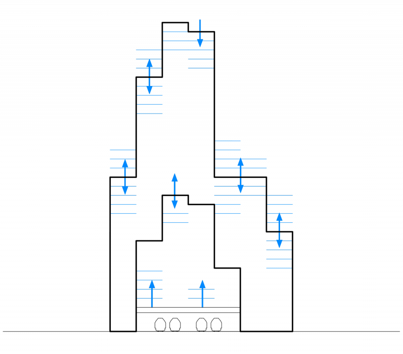 diagramm_raumstruktur Althanstraße