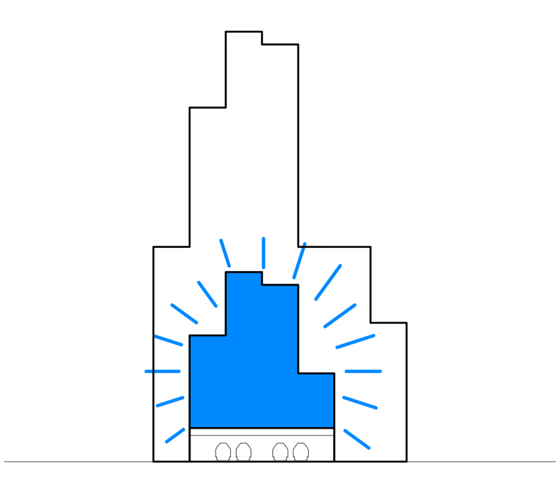 diagramm_sockel Althanstraße
